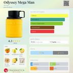 Odyssey Mega