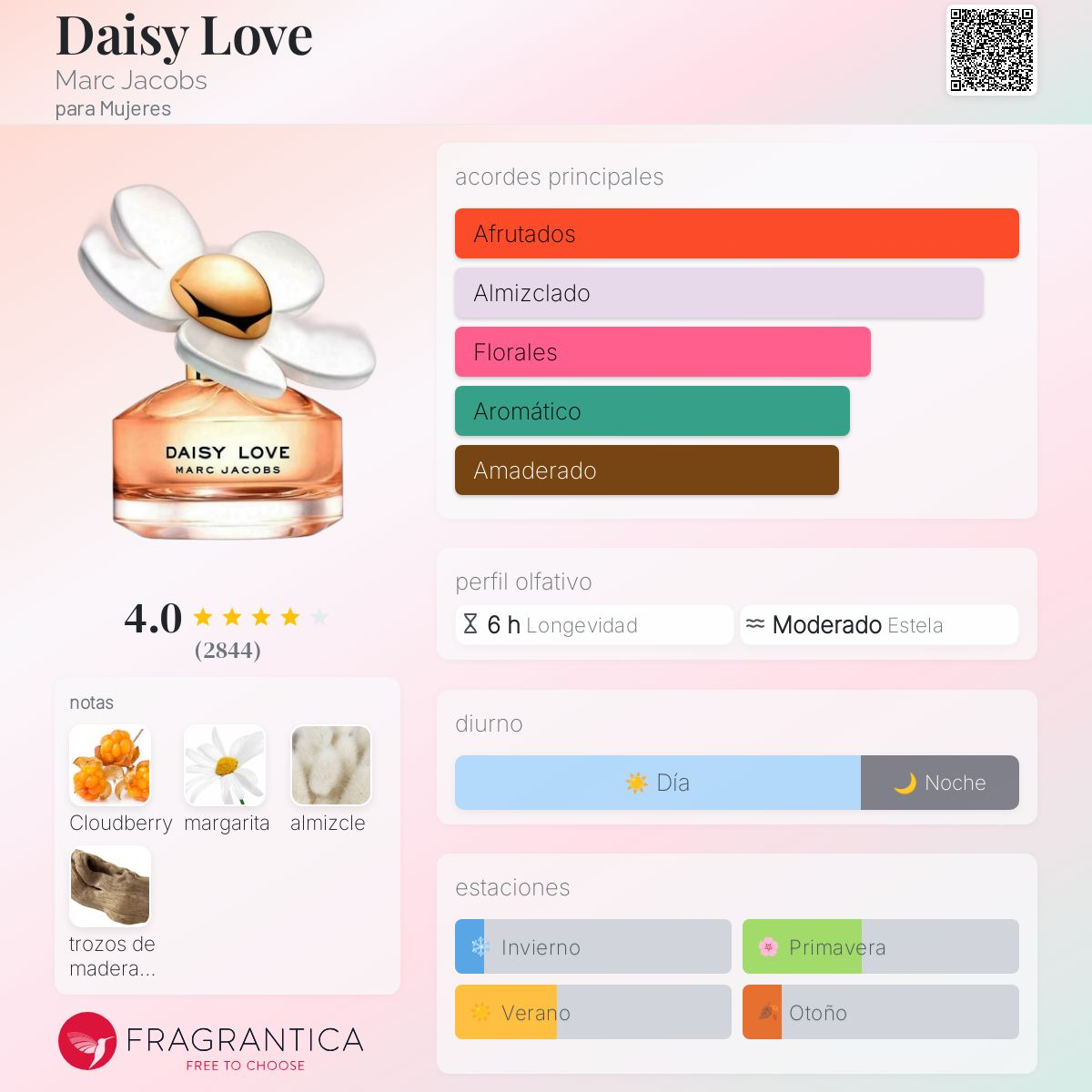 Daisy Love