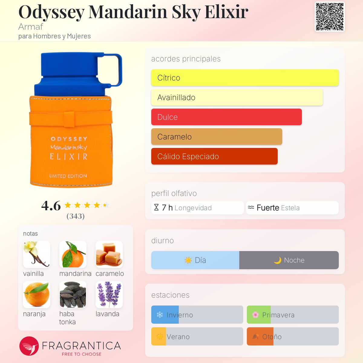 Odyssey Mandarin Sky Elixir