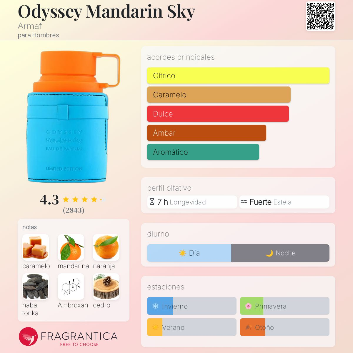 Odyssey Mandarin Sky