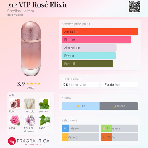 212 VIP Rosé Elixir
