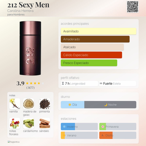 212 Sexy Men