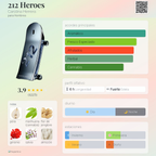 212 Heroes