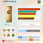 1 Million Royal