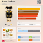 Fame Parfum