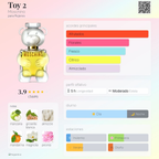 Toy 2 Blanco