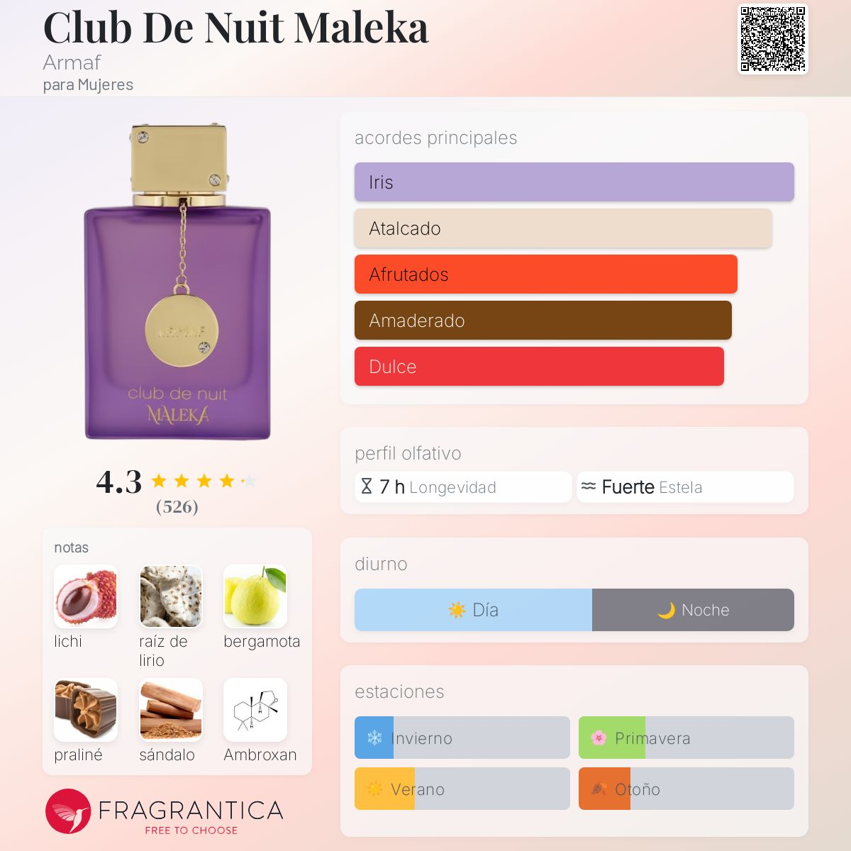 Club de Nuit Maleka