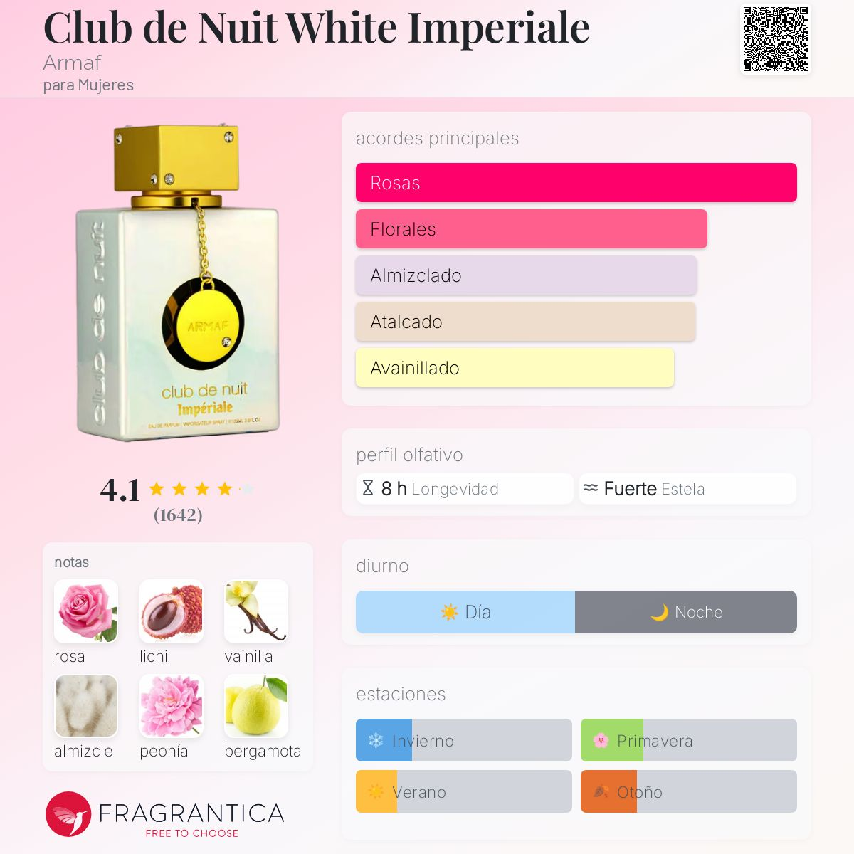 Club de Nuit Impériale