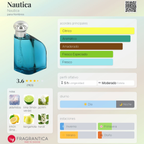 Nautica Clásica