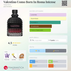 Valentino Uomo Born In Roma Intense