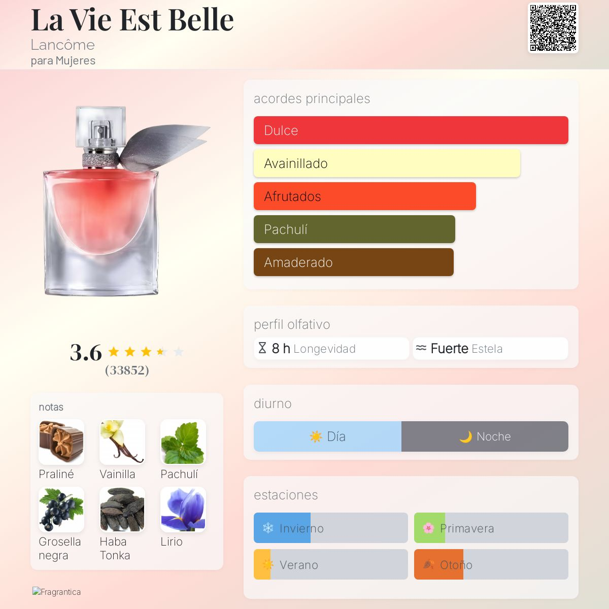 La vida es bella