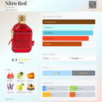 Nitro Red Decant