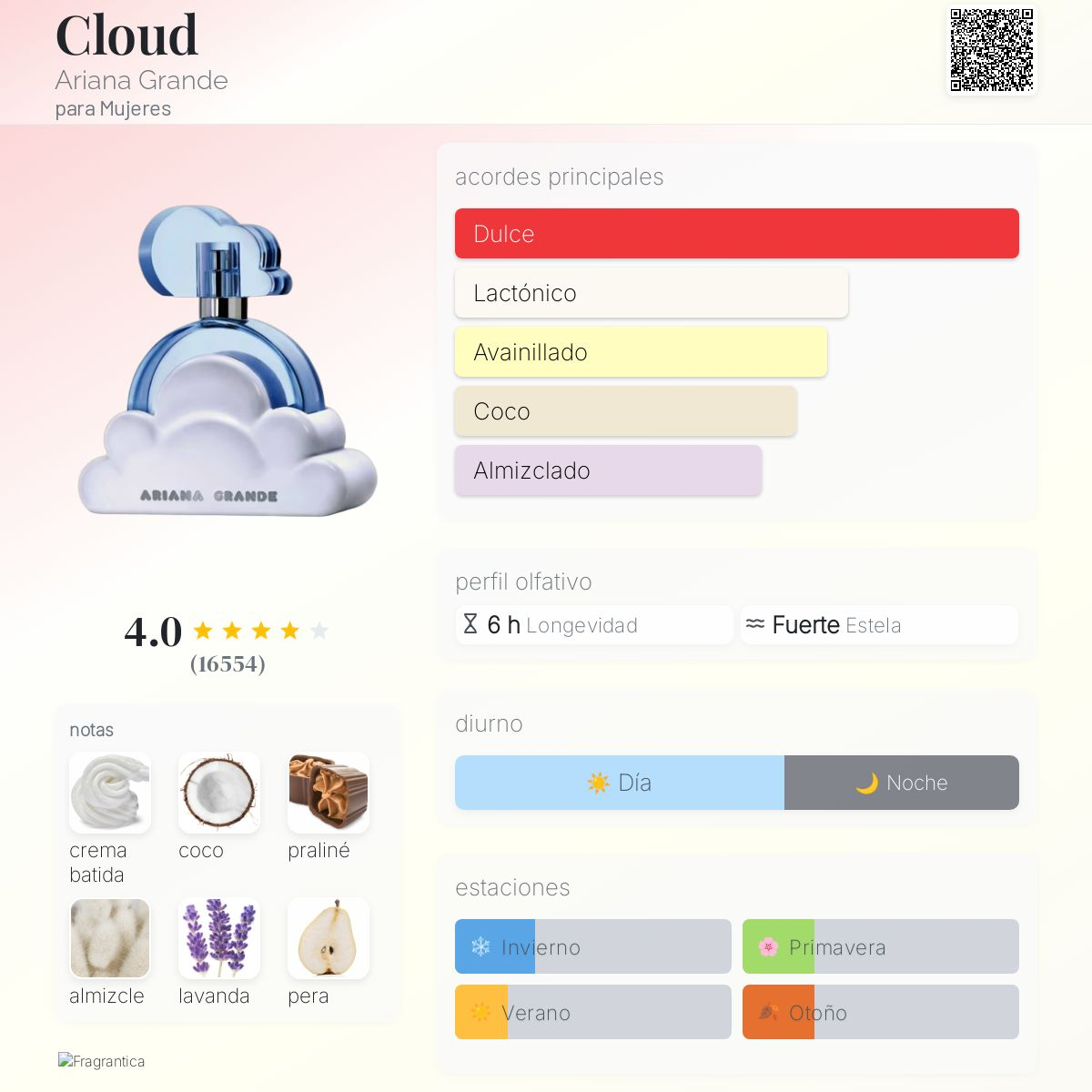 Cloud Decant