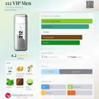 212 VIP Hombre Decant