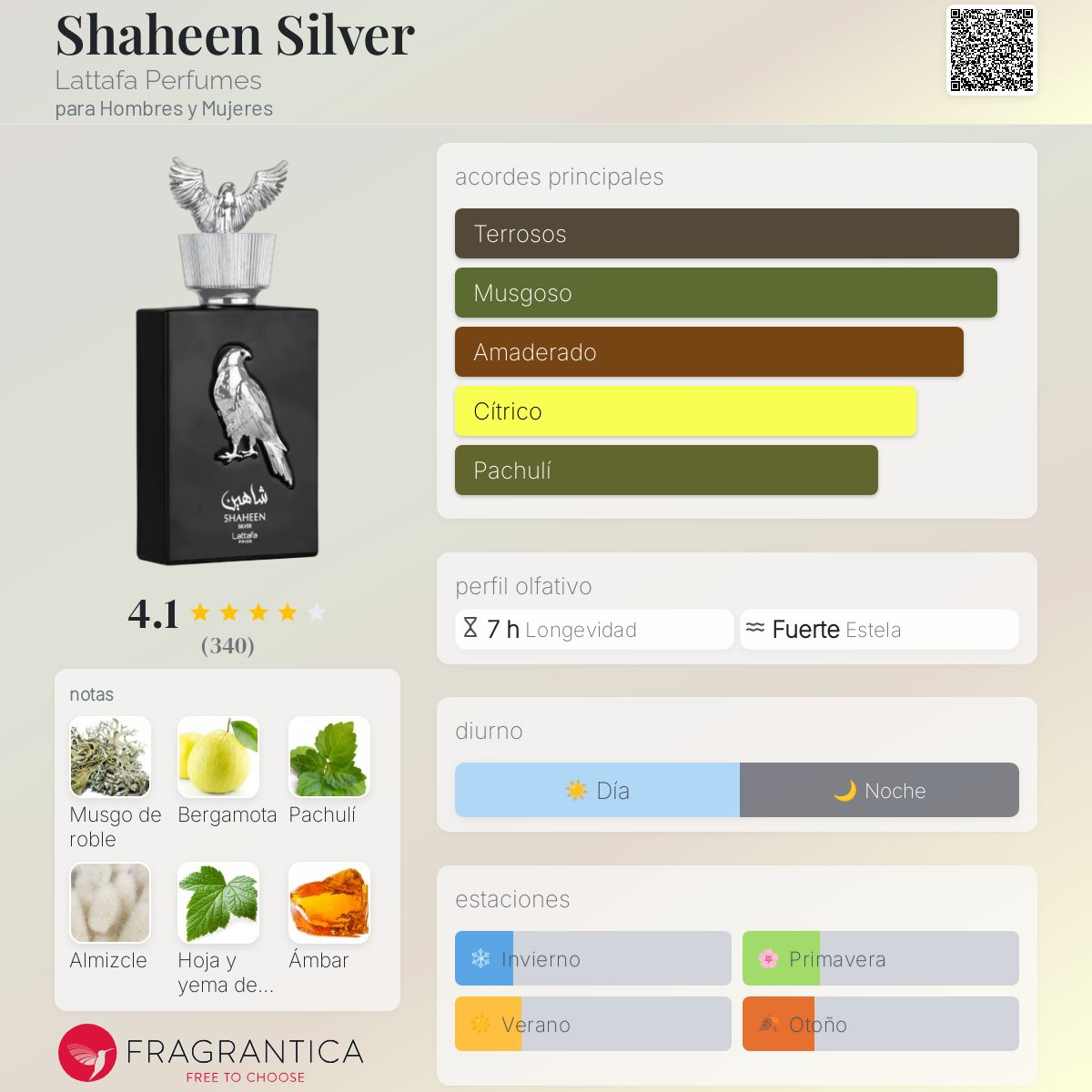Shaheen Silver Decant
