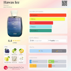 Hawas Ice Decant