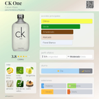 CK One Decant