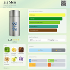 212 Men Decant