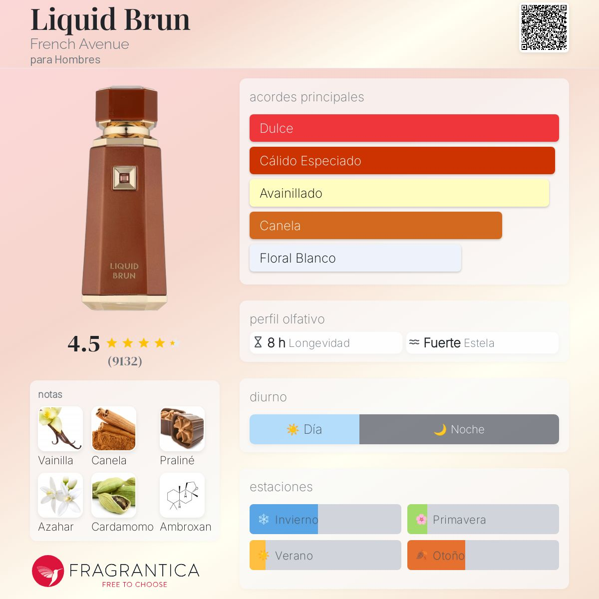 Liquid Brun Decant