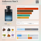 Halloween Man X