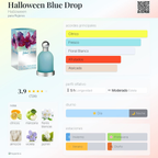 Halloween Blue Drop