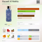 Hayaati Al Maleky