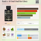 Bade'e Al Oud Oud for Glory