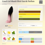 Good Girl Blush Elixir Eau de Parfum