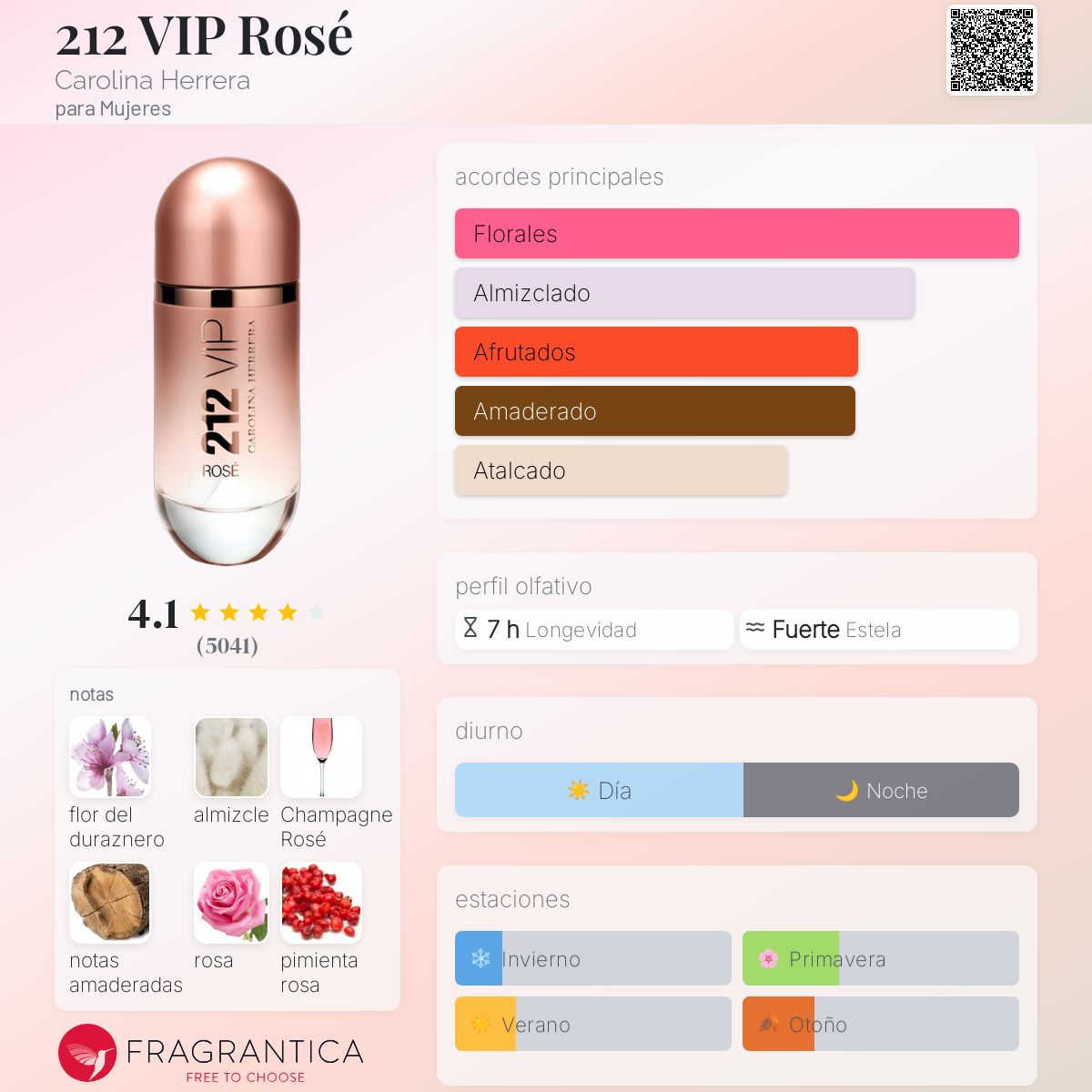 212 VIP Rosé