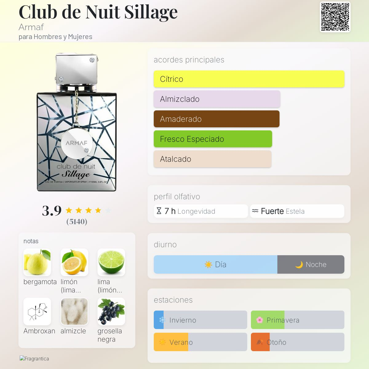 Club de Nuit Sillage