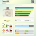 Lacoste Essential