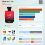Hawas Fire
