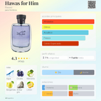 Hawas for Him