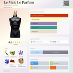 Le Male Le Parfum