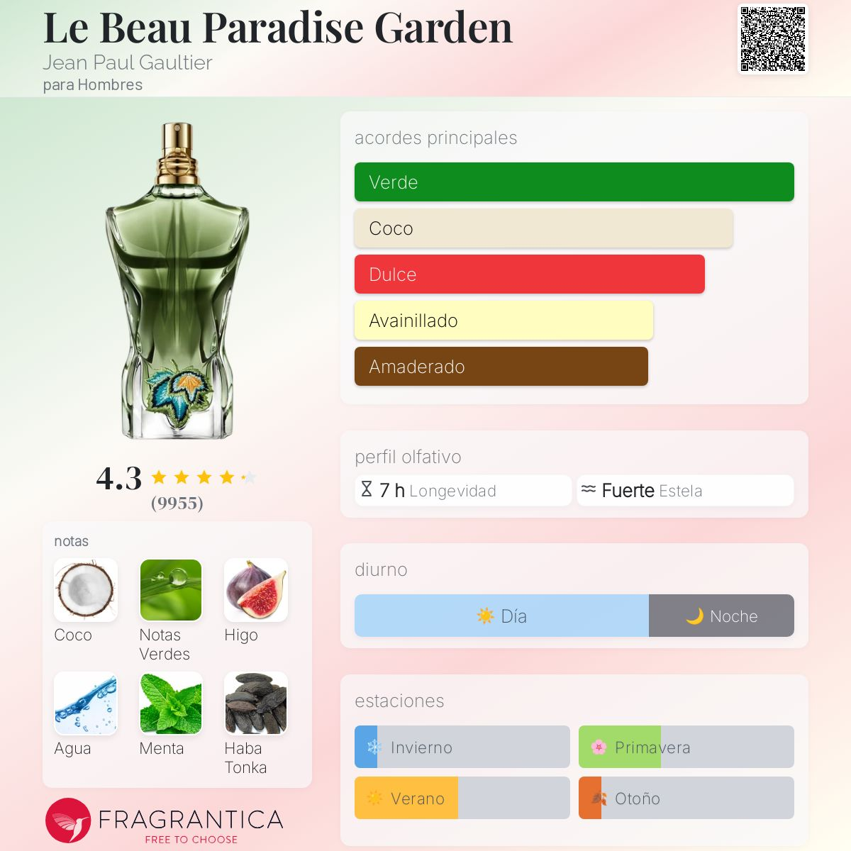 Le Beau Paradise Garden