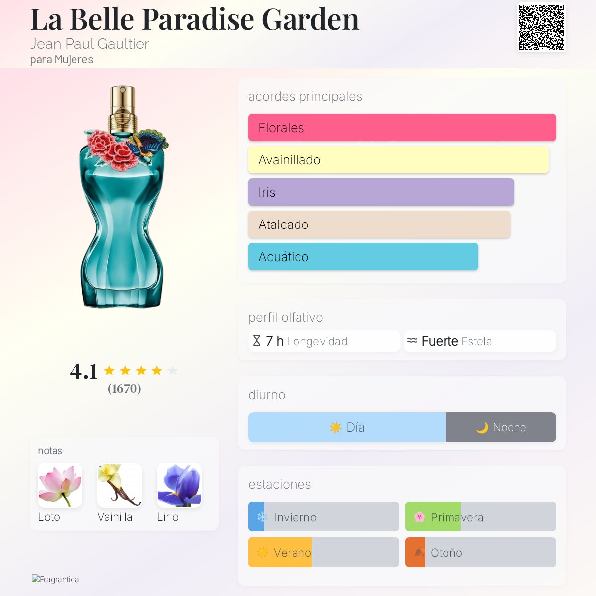 La Belle Paradise Garden