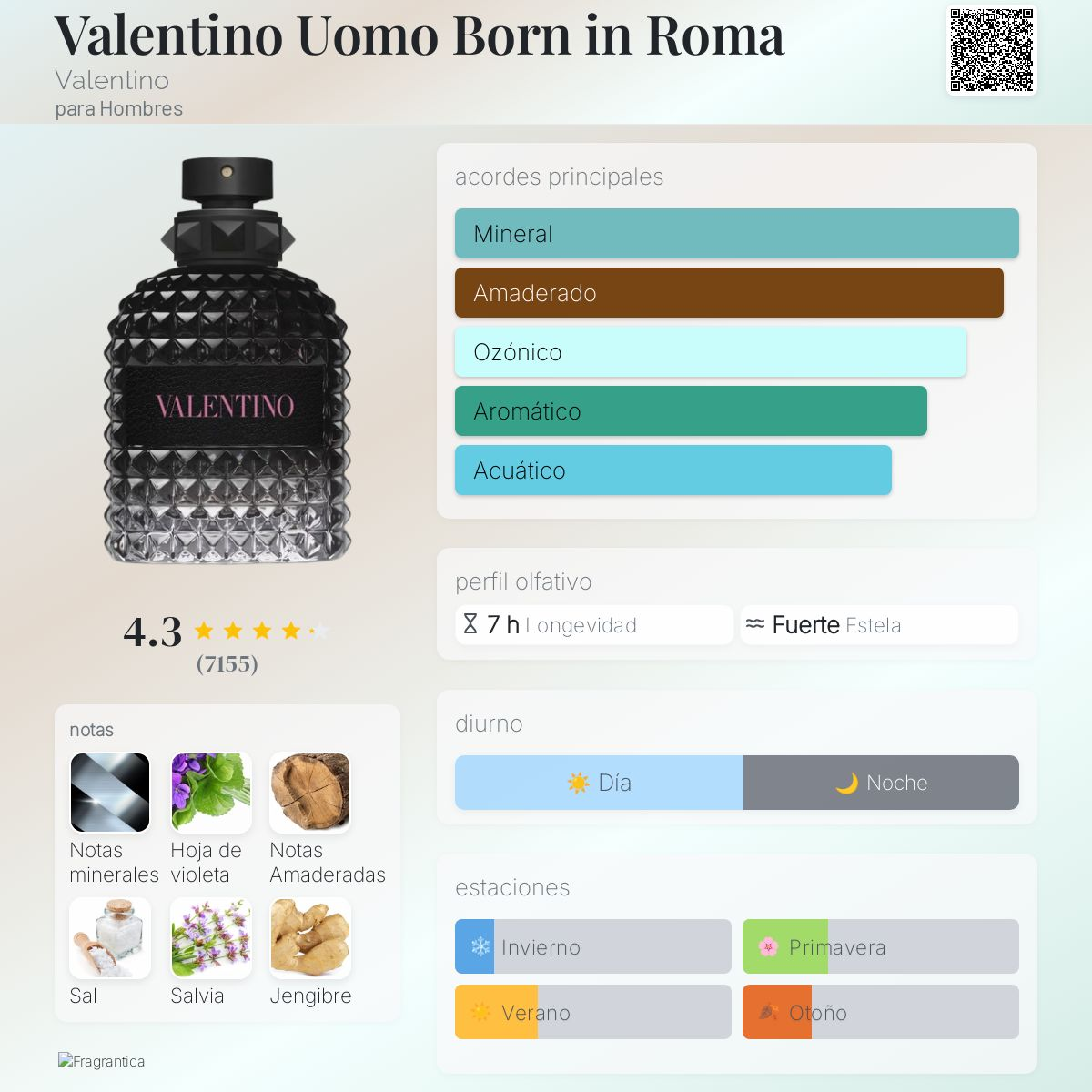 Valentino Uomo Born in Roma