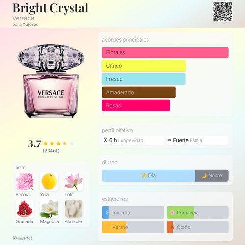 Bright Crystal