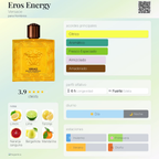 Eros Energy