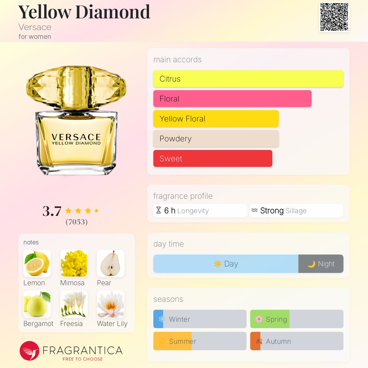 Yellow Diamond