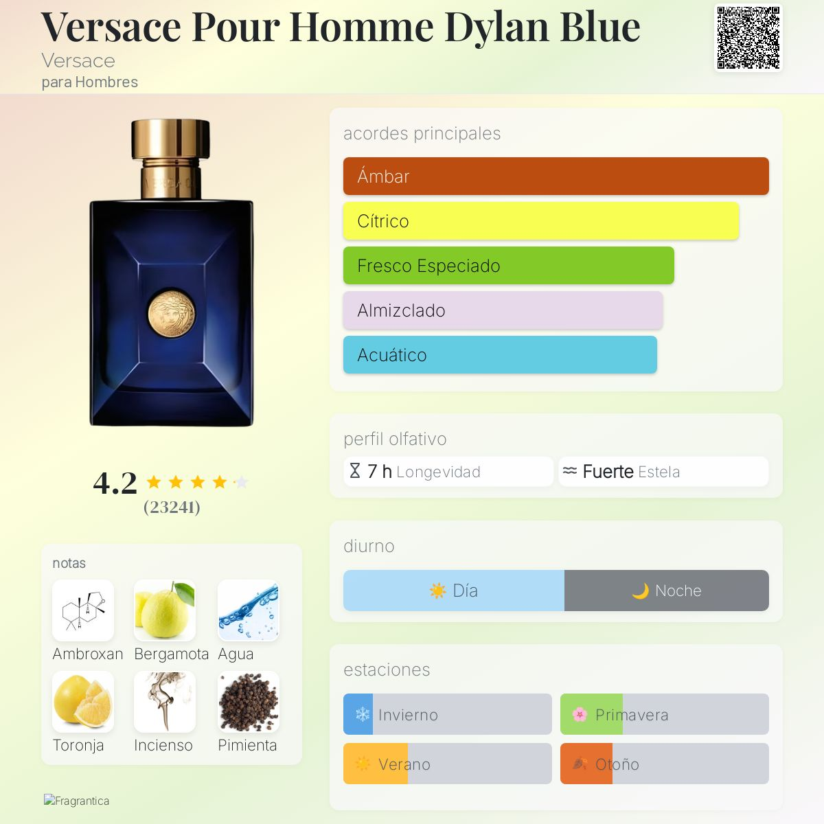 Dylan Blue Caballero