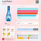 Cool Water Dama