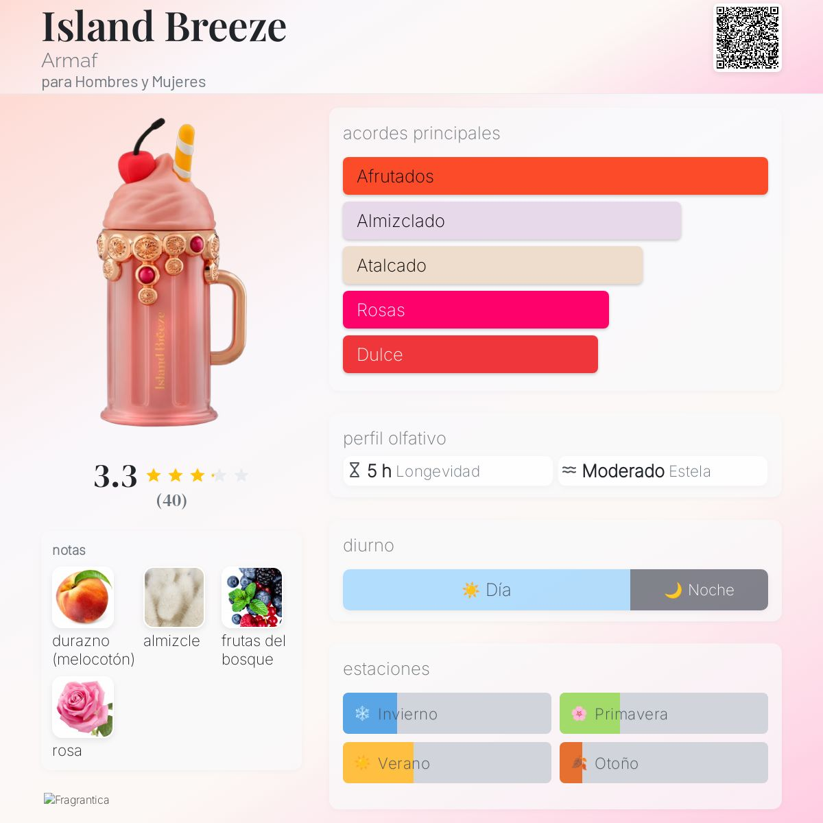 Island Breeze