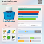 Blue Seduction