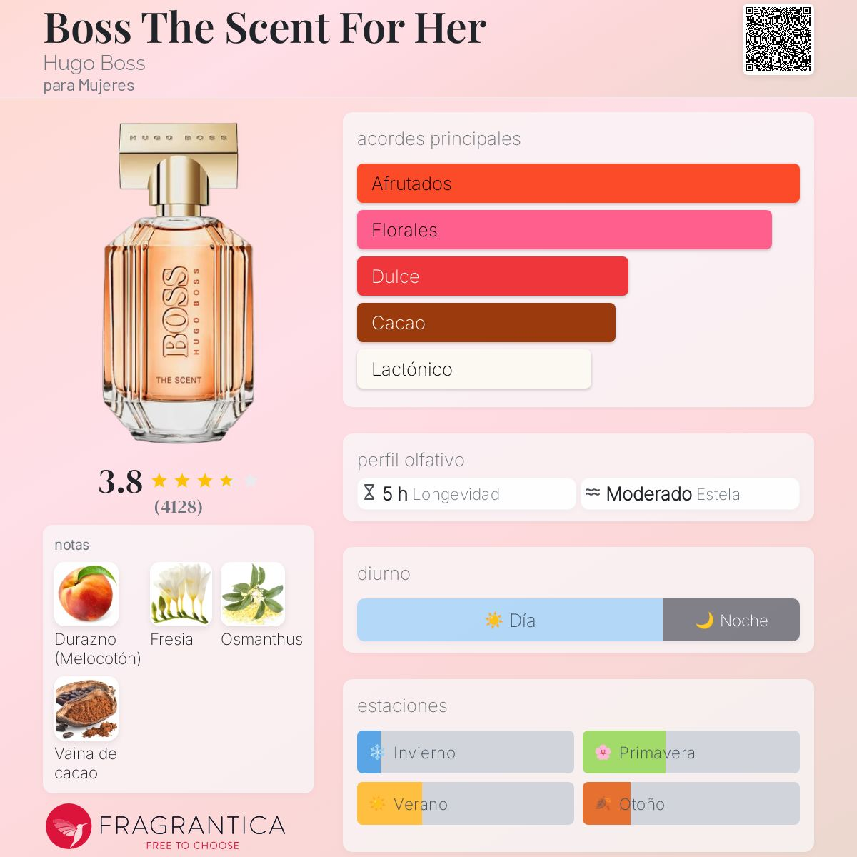 Boss The Scent Dama
