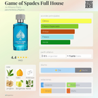 Game of Spades Full House