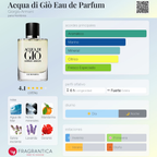 Acqua di Gio Eau de Parfum