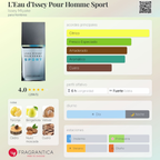 L’Eau d’Issey Pour Homme Sport