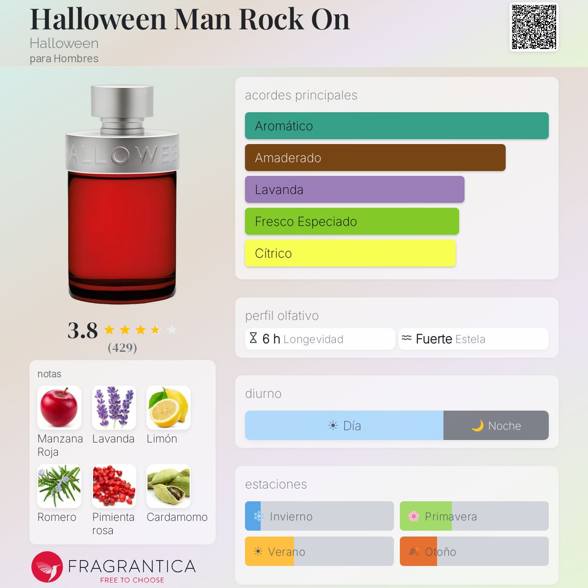 Halloween Man Rock On