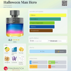 Halloween Man Hero